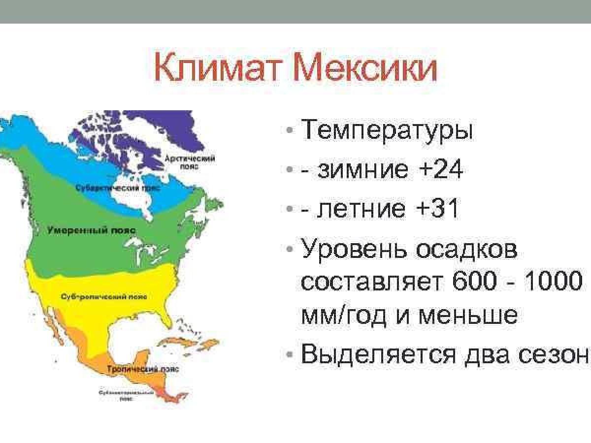 Характеристика мексики 7 класс по географии. Климат Мексики климатические пояса с. Природные зоны Мексики карта. Климатическая карта Мексики.